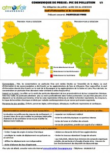 Qualité de l’air (Saône-et-Loire)