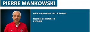 Match international – France Espoirs – Corée du Sud…