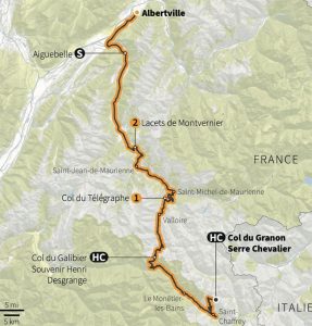 Tour de France
