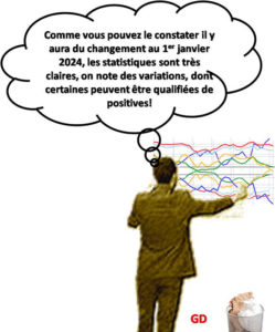Ce qui change pour nous tous au 1er Janvier