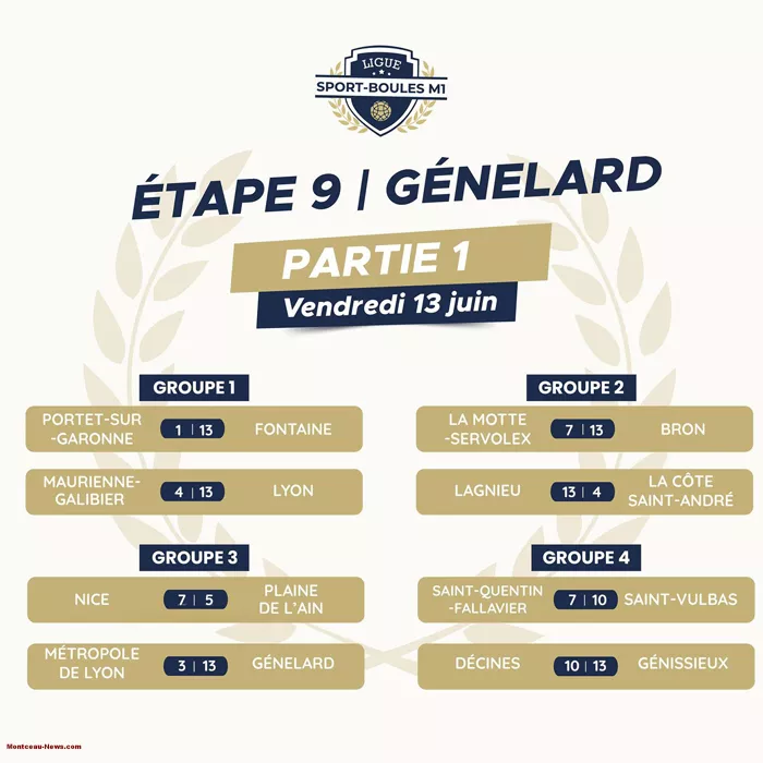 boule-genelard-140625161024