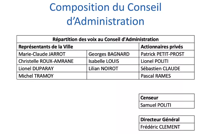 conseil-montceau-sem-0711252