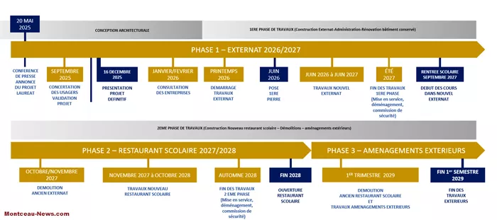 college-sanvignes-17122515